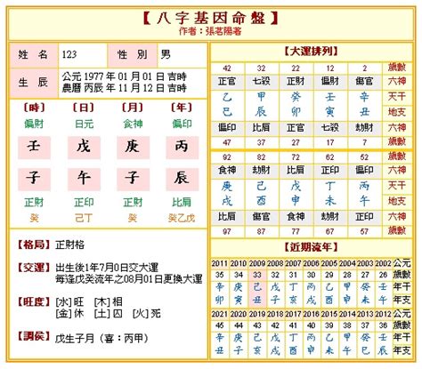 五行算命免費|免費八字算命、排盤及命盤解說，分析一生的命運